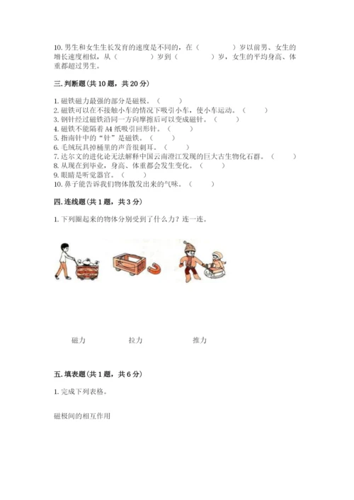 教科版二年级下册科学知识点期末测试卷（突破训练）.docx