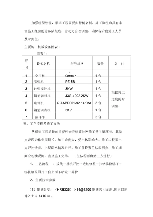 深基坑喷浆支护方案