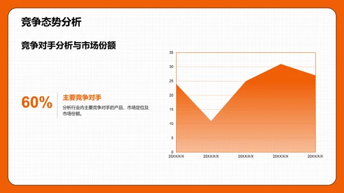 橙色插画风挑战杯创业计划书PPT模板