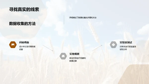 农学研究导引