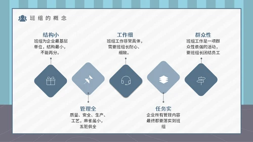 企业班组管理安全生产培训通用PPT课件