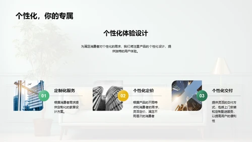 家居行业全览