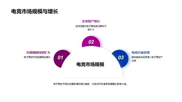 科技风其他行业教学课件PPT模板