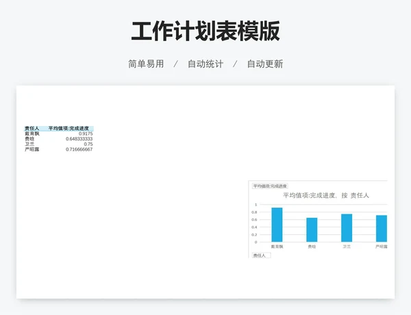 工作计划表模版
