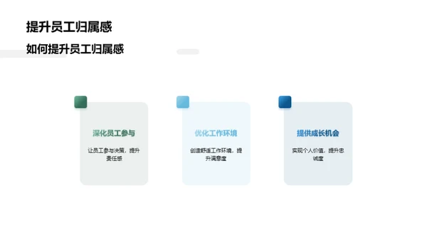 塑造卓越企业文化