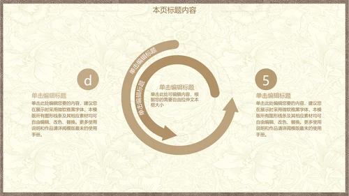 极简欧式风格总结计划ppt动态模板