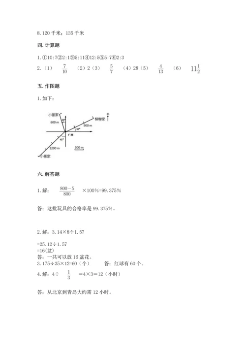小学六年级上册数学期末测试卷含答案【轻巧夺冠】.docx