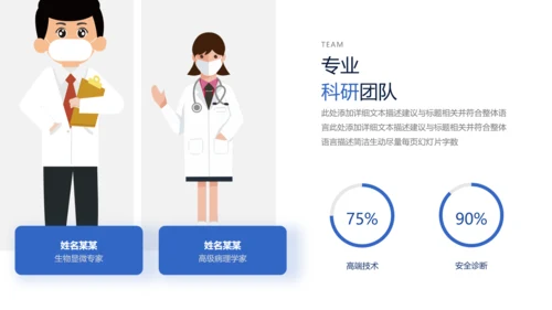 生物化学实验医疗科技工业科研PPT模板