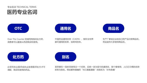 蓝色简约医疗专业操作培训PPT套装