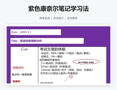紫色康奈尔笔记学习法