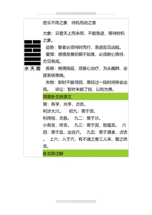 周易六十四卦图文详解.docx