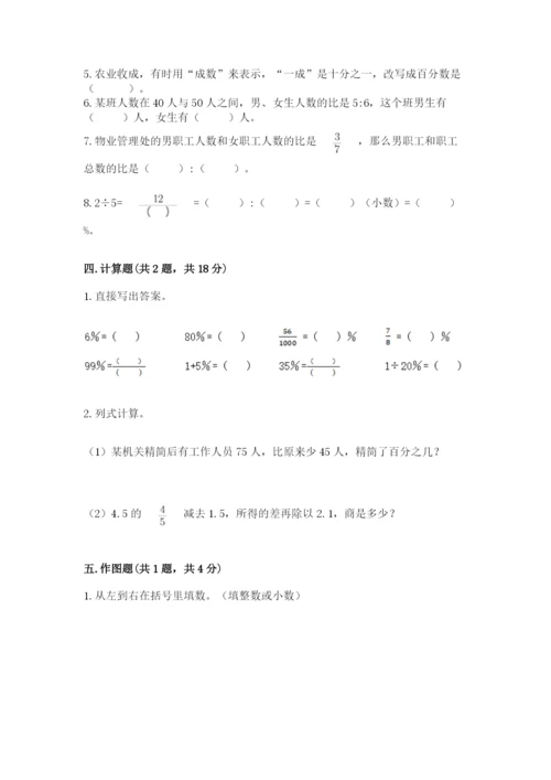 小升初数学期末测试卷【考点精练】.docx