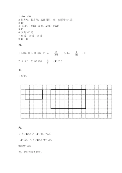 人教版六年级数学下学期期末测试题含答案【轻巧夺冠】.docx