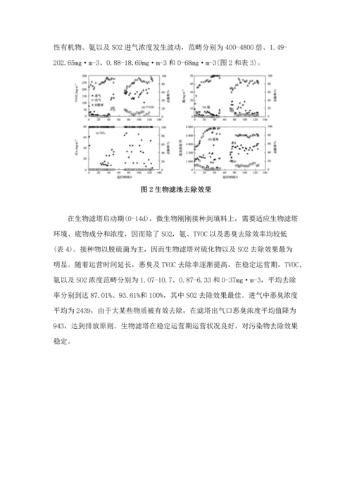 关键技术污泥干化尾气的研究应用.docx