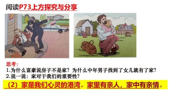 7.1 家的意味 课件(22张PPT）