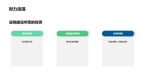 解决水污染问题的方案介绍