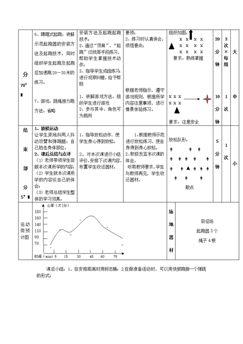 短跑途中跑教案