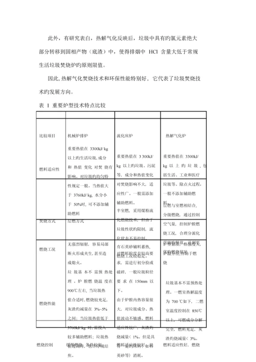 丰溪小型垃圾热解气化处理成套装置重点技术专项说明书.docx