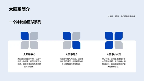 太阳系基本认知