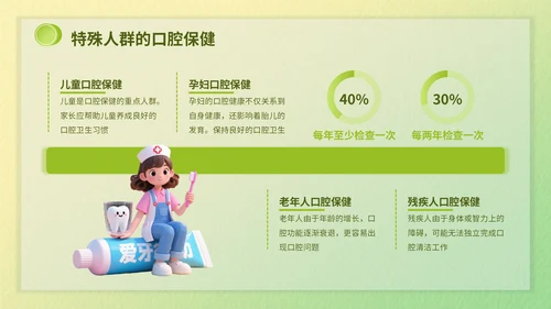绿色3d立体风爱牙日知识科普PPT模版