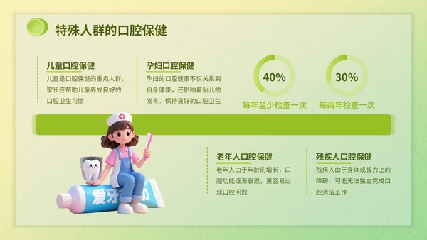 绿色3d立体风爱牙日知识科普PPT模版