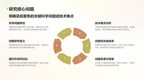 黄色简约风学术项目阶段性汇报PPT模板