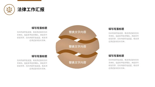 法律培训案件分析法院律师工作汇报通用PPT法律法规