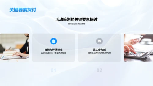 绩效提升活动策划PPT模板