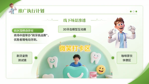 绿色3D卡通风爱牙日口腔诊所宣传活动PPT模板