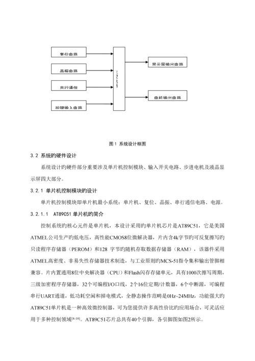 基于单片机的电动机正反转经典控制设计.docx