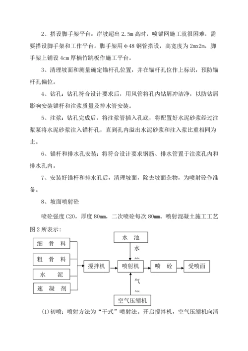 挂网锚喷支护综合重点工程综合标准施工专业方案.docx