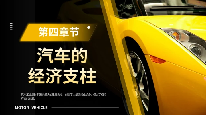 黄色科技风汽车商业计划书PPT模板