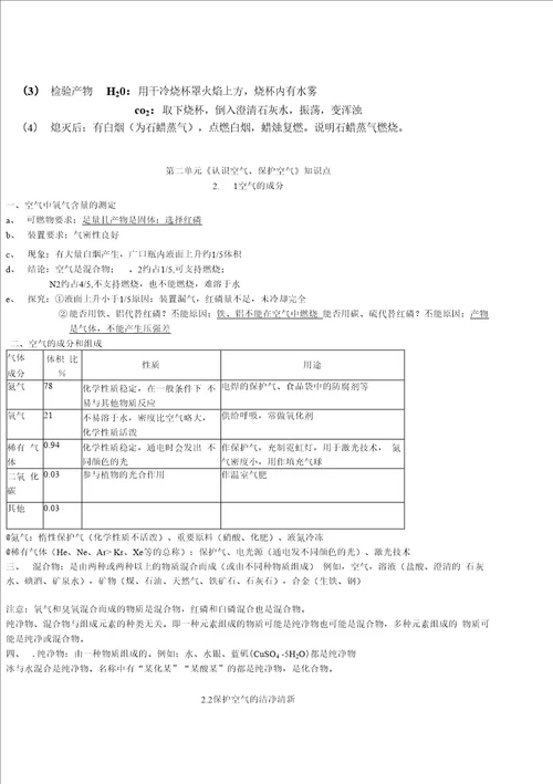 粤教版九年级化学重点知识点总结