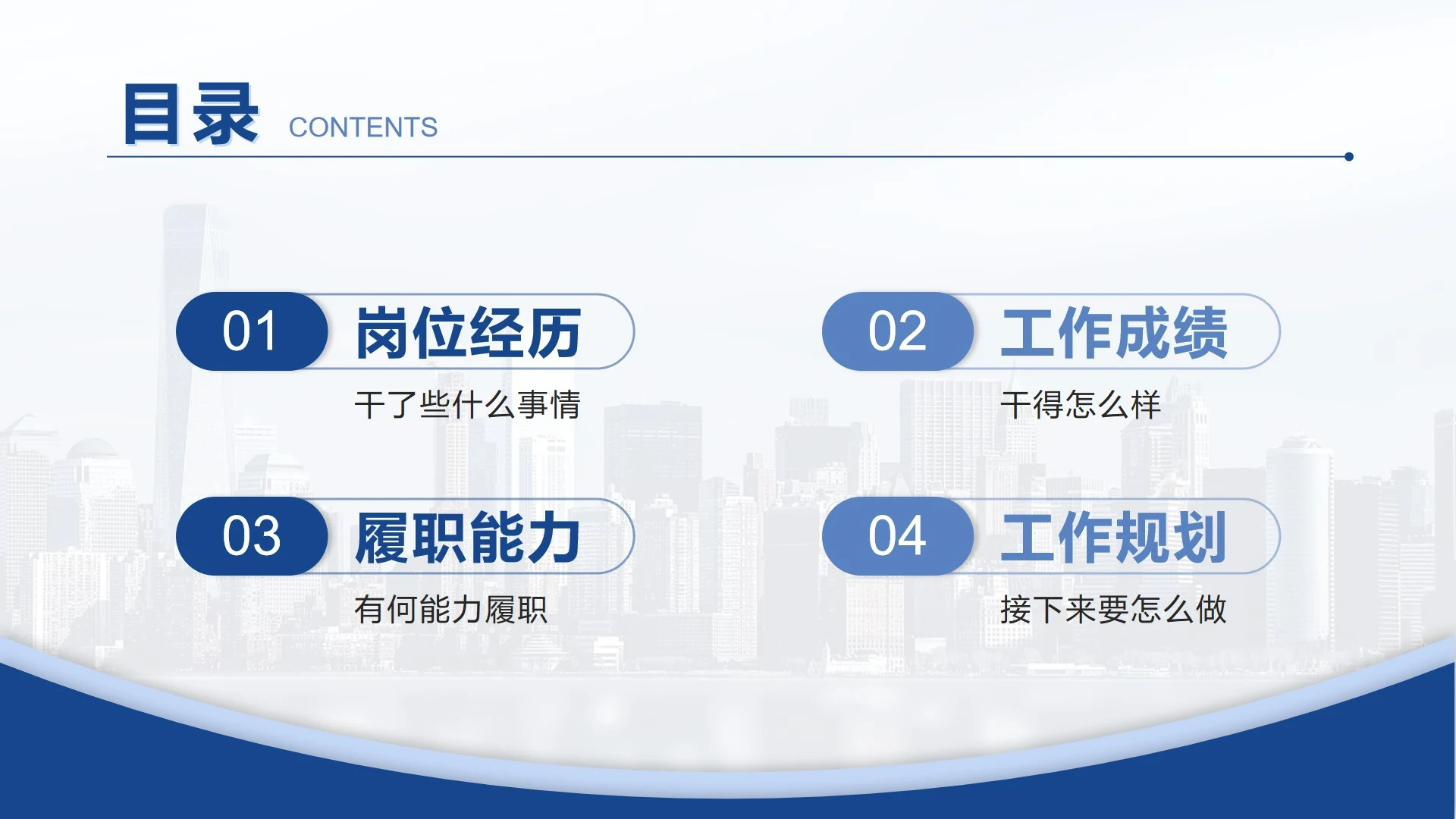 岗位竞聘个人简历目录PPT模板