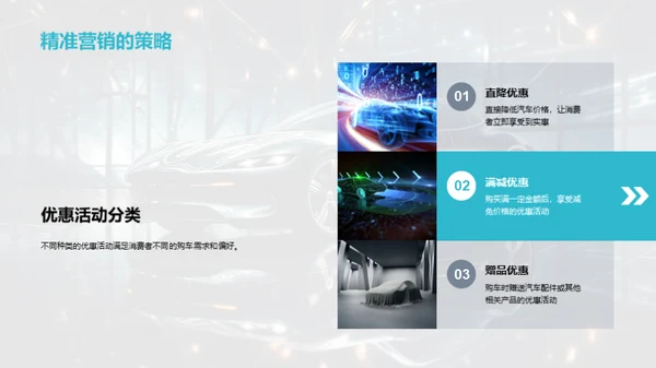 双十二汽车销售攻略