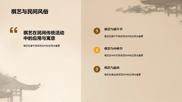 橙色中式复古插画中国传统棋艺文化发展历史