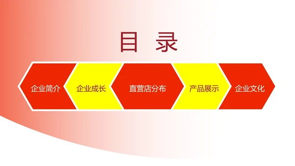 红色渐变风食品公司宣传展销PPT模板