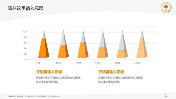 南方科技大学课题学术汇报毕业论文答辩通用PPT模板