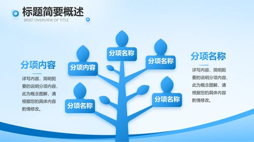 蓝色医院医疗工作总结汇报动态PPT