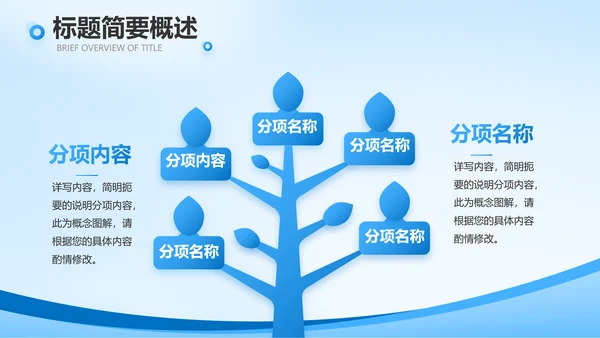 蓝色医院医疗工作总结汇报动态PPT