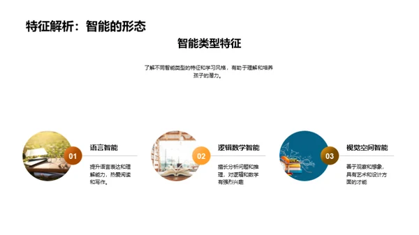 激发孩子潜能