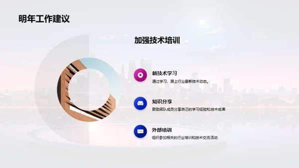 科技行业年度解析