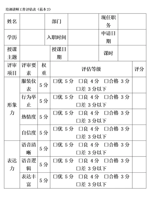 培训讲师工作评估表