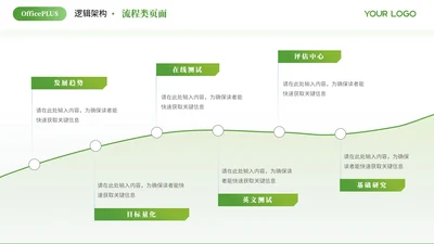 绿色商务风6项流程PPT单页