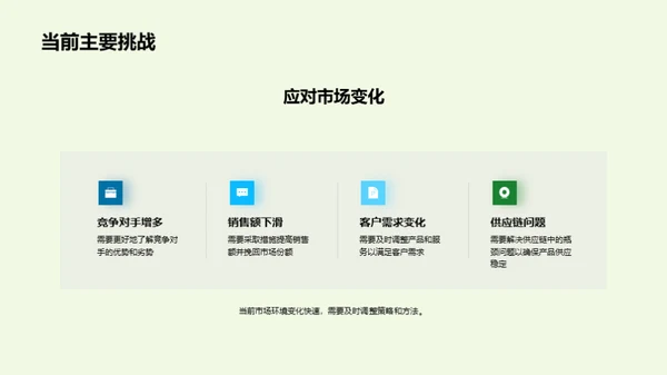 农牧渔业：挑战与突破
