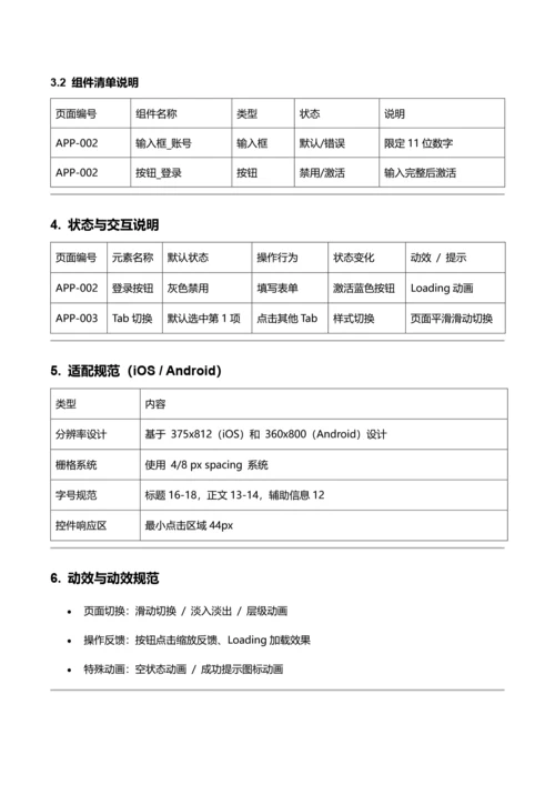 APP产品原型说明文档