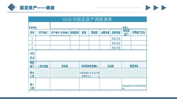 蓝色简约商务蓝灰几何立体形状财务资产管理固定资产管理ppt