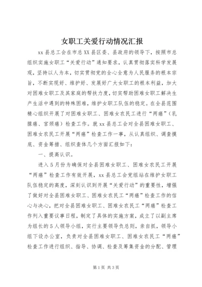 女职工关爱行动情况汇报.docx