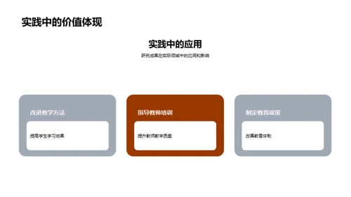 学术研讨：我的论文之旅