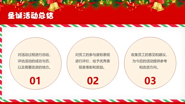 红色简约风圣诞节活动策划圣诞元旦双旦节日活动PPT模版